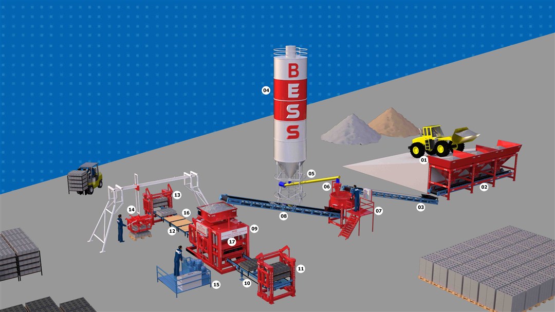 Block_Machine_Sample.jpg