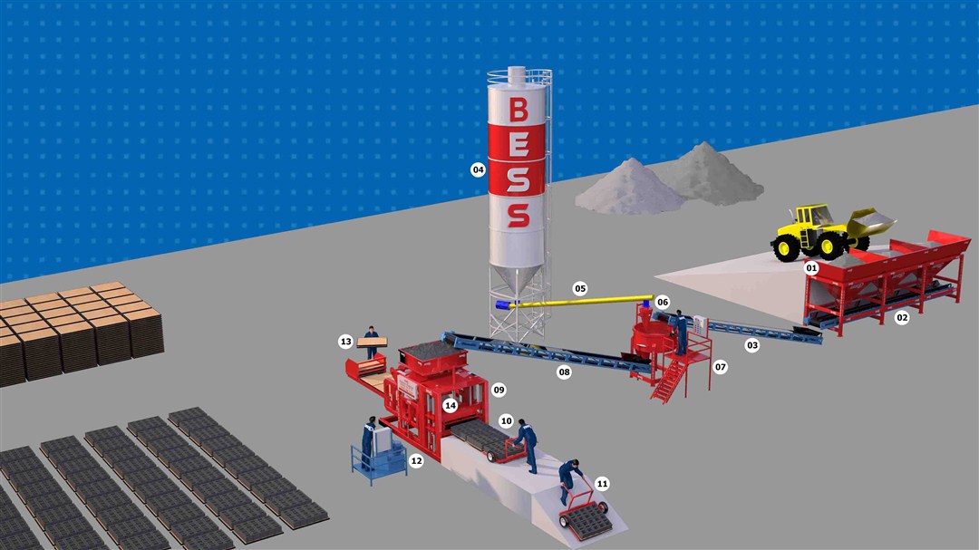 Installation-Sample-Layout-For-Block-Machine.jpg